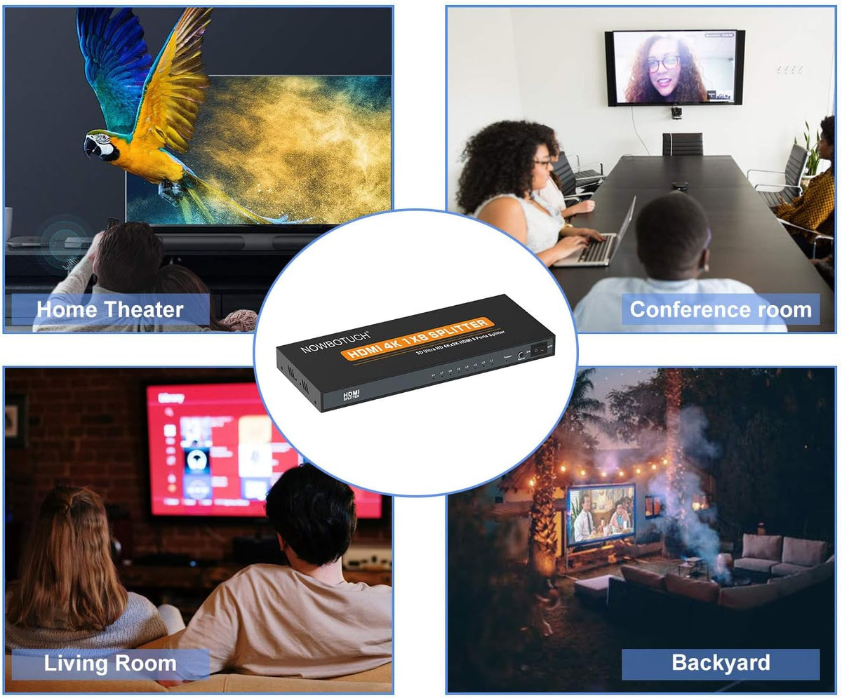 1x8 HDMI Splitter 8 Port 1 in 8 Out Powered Ver 1.4 Full HD 1080P 3D Support K11772