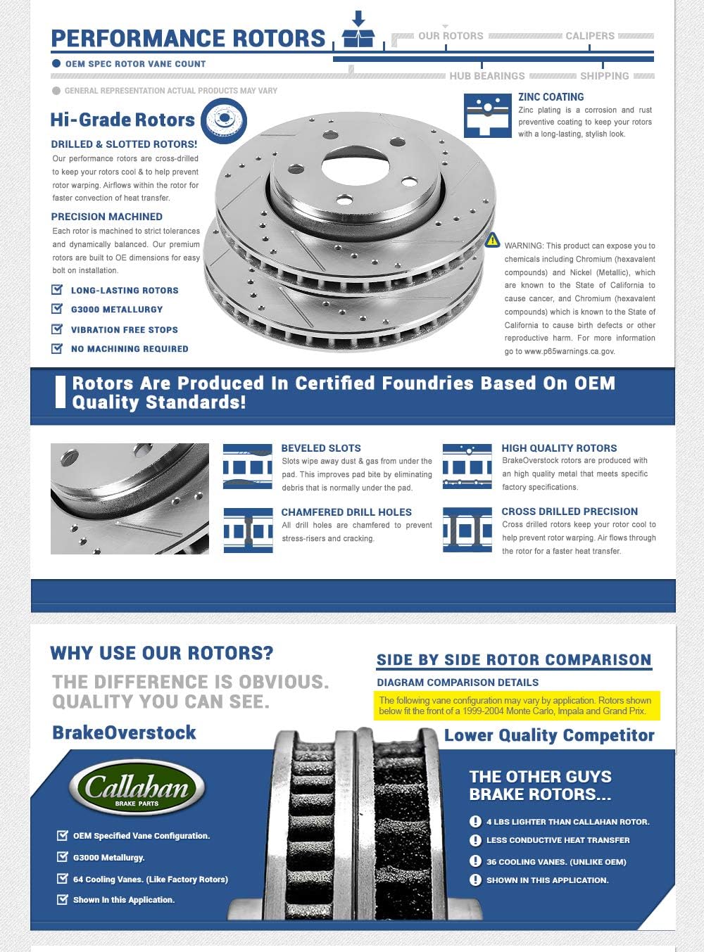 FRONT 295mm 6 Lug Rotors + Brake Pads + Clips I481