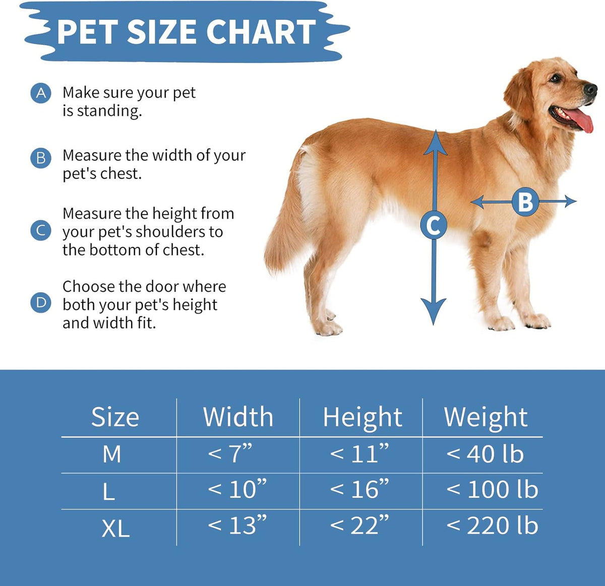 Dog Door with Slide-in Lock Panel and Magnetic Double Flaps, Aluminum Frame Pet Door (Medium) J832