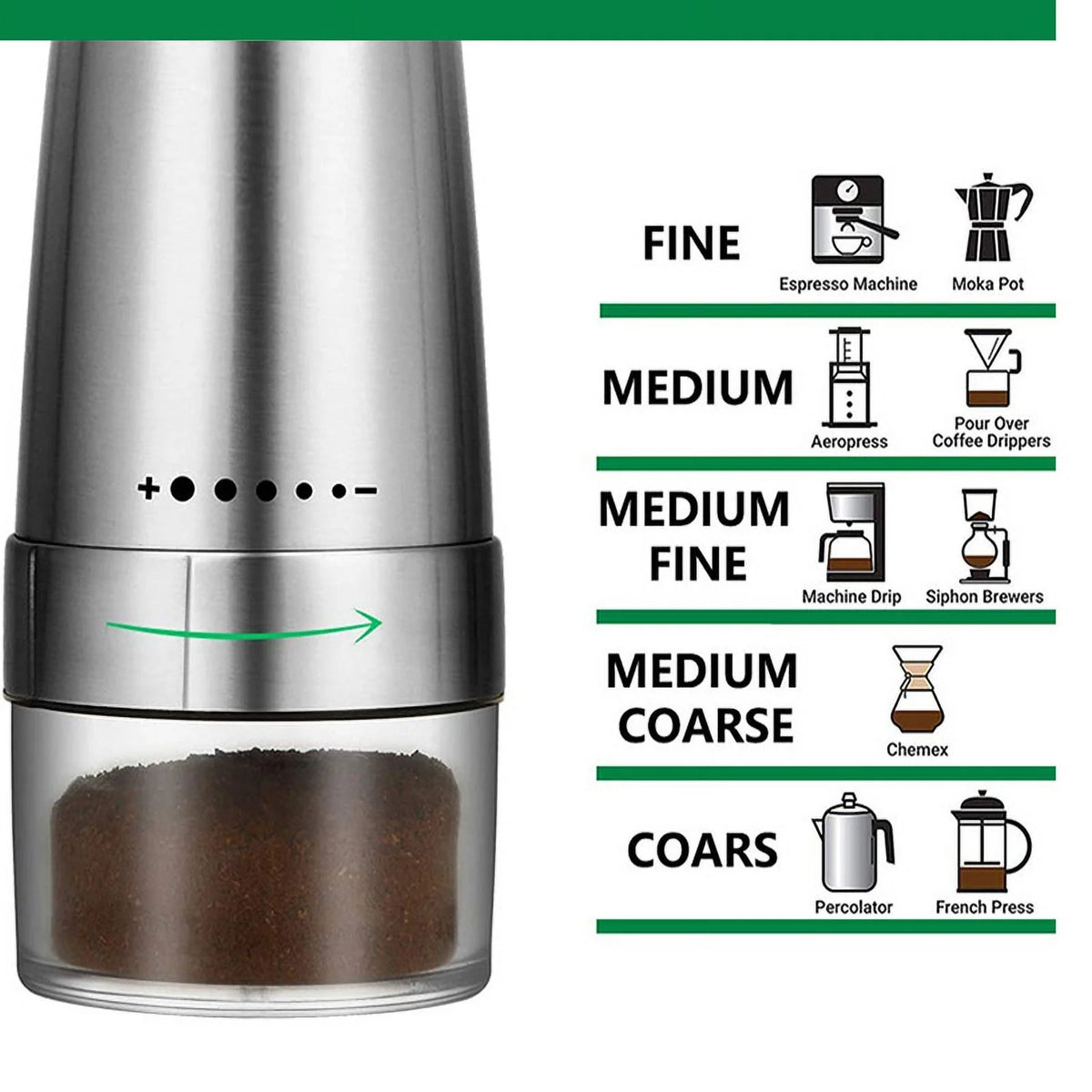 USB Charge Stainless Steel Coffee Grinder O56127
