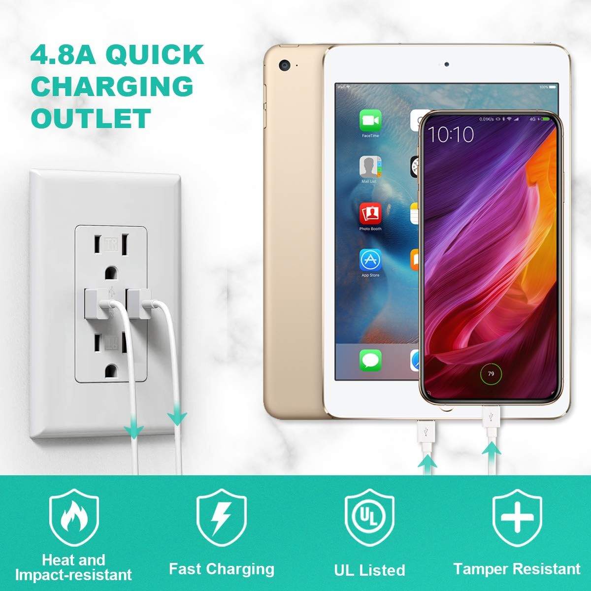White 15 Amp Tamper Resistant USB Wall Outlet 6 Pack Q873369