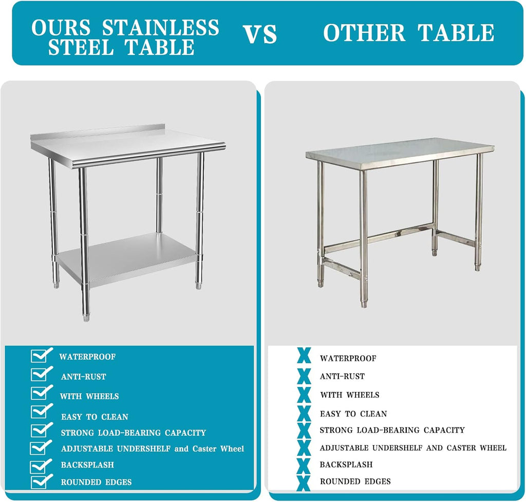 Stainless Steel Work Table with Casters, Backsplash, Adjustable Undershelf F609