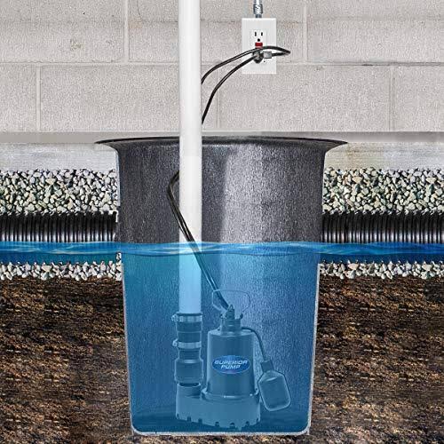 1/3 HP Tethered Iron Sump Pump Y635