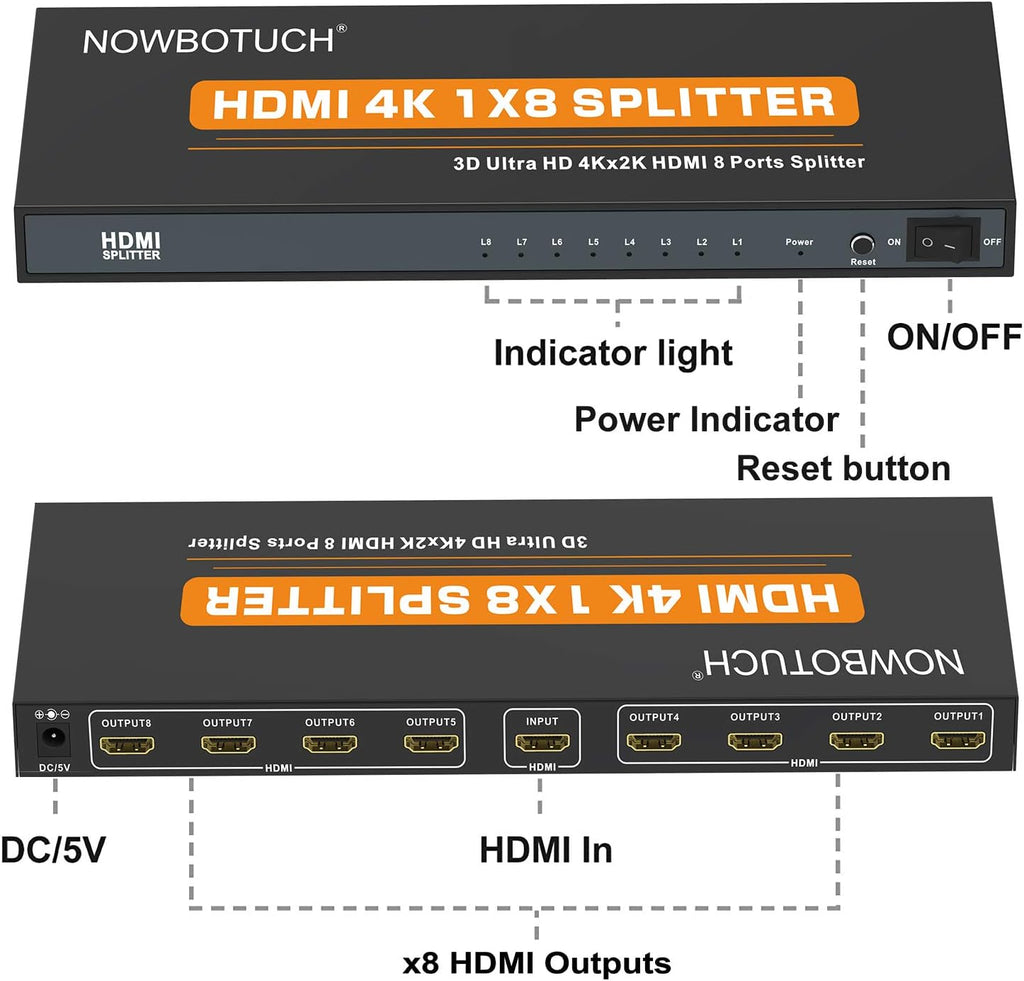 1x8 HDMI Splitter 8 Port 1 in 8 Out Powered Ver 1.4 Full HD 1080P 3D Support K11772