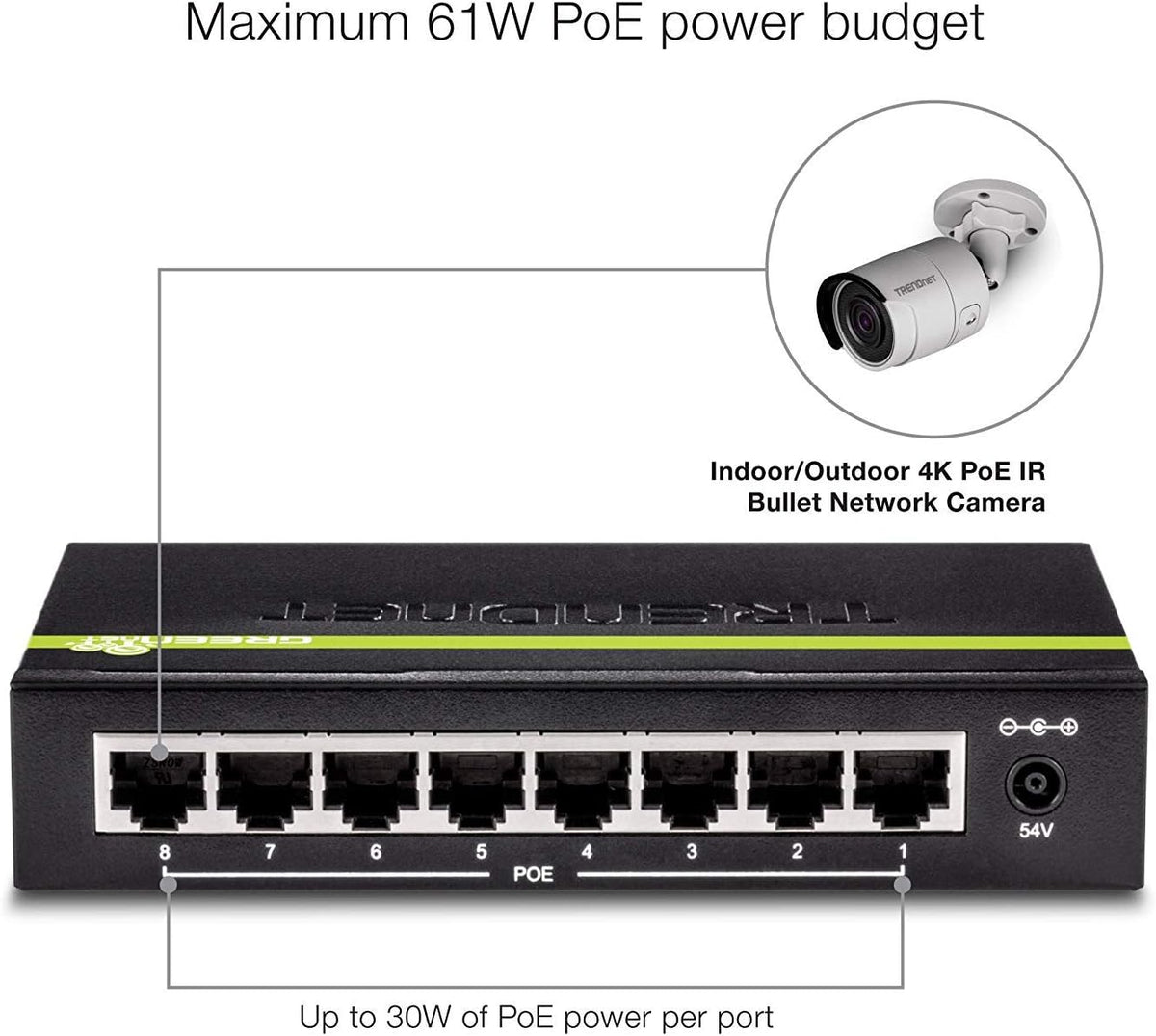 8-Port Gigabit PoE+ Switch, Black R275