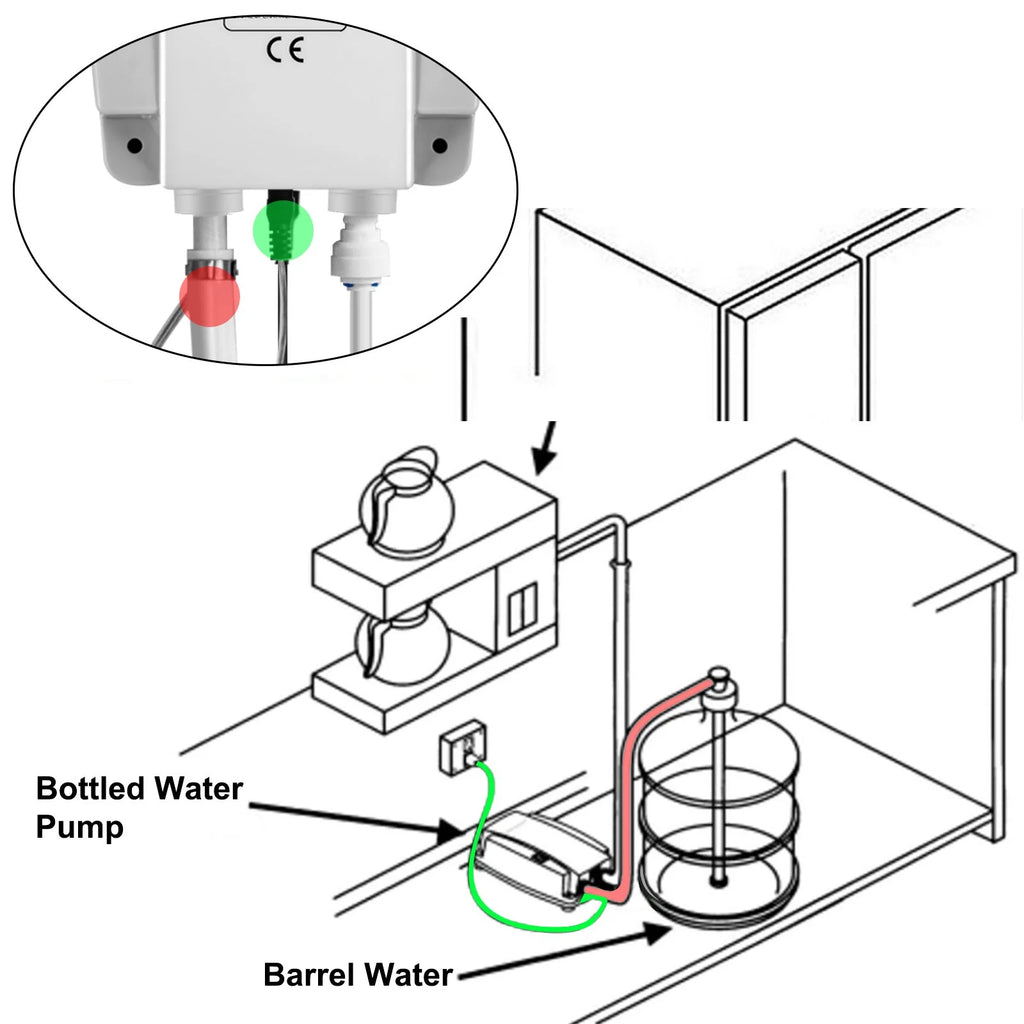 Water Dispenser Pump System, 110V, 20ft US Plug Z729