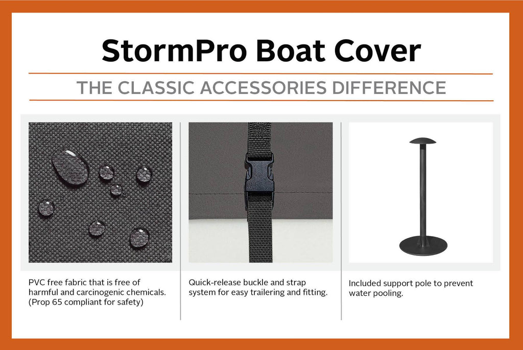 Boat Cover N776