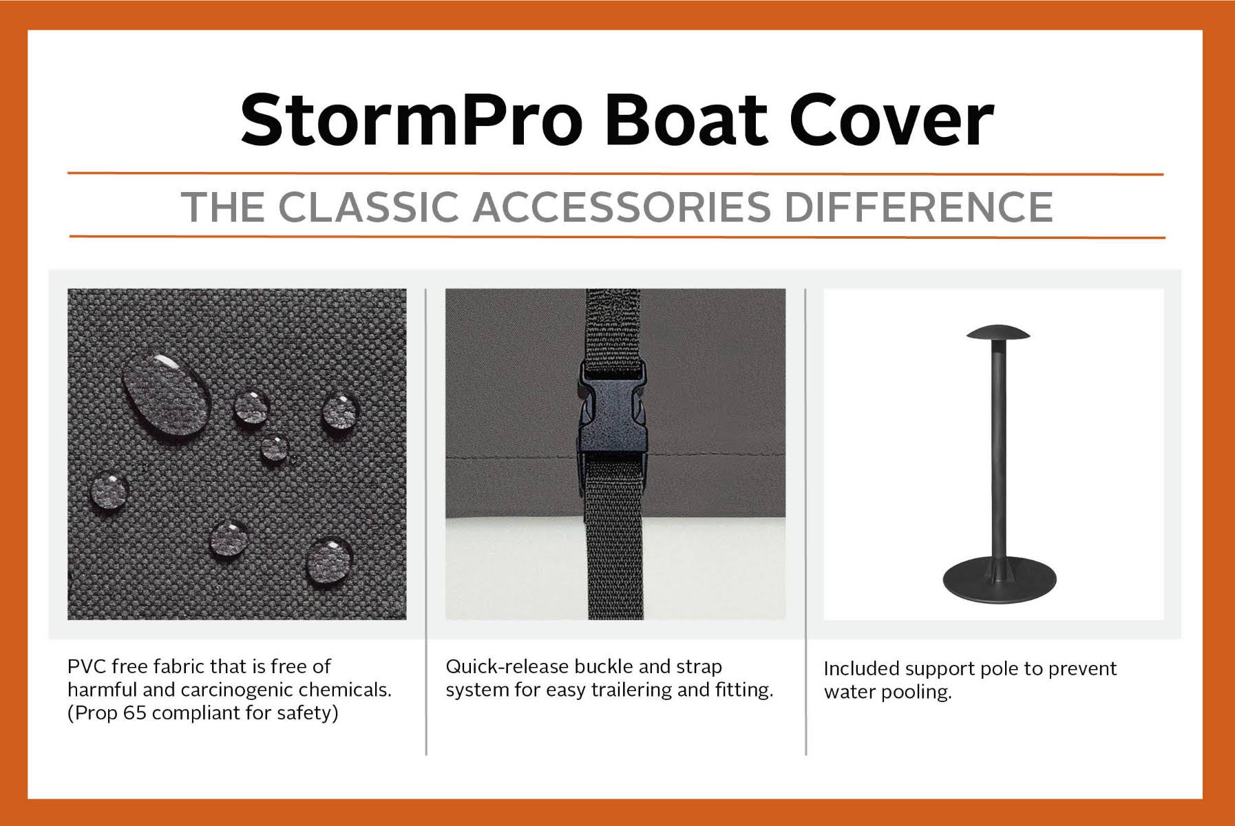 Boat Cover N776