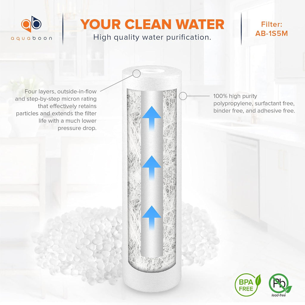 Set of 20 5 Micron 10 inch Water Filter Cartridges I516819