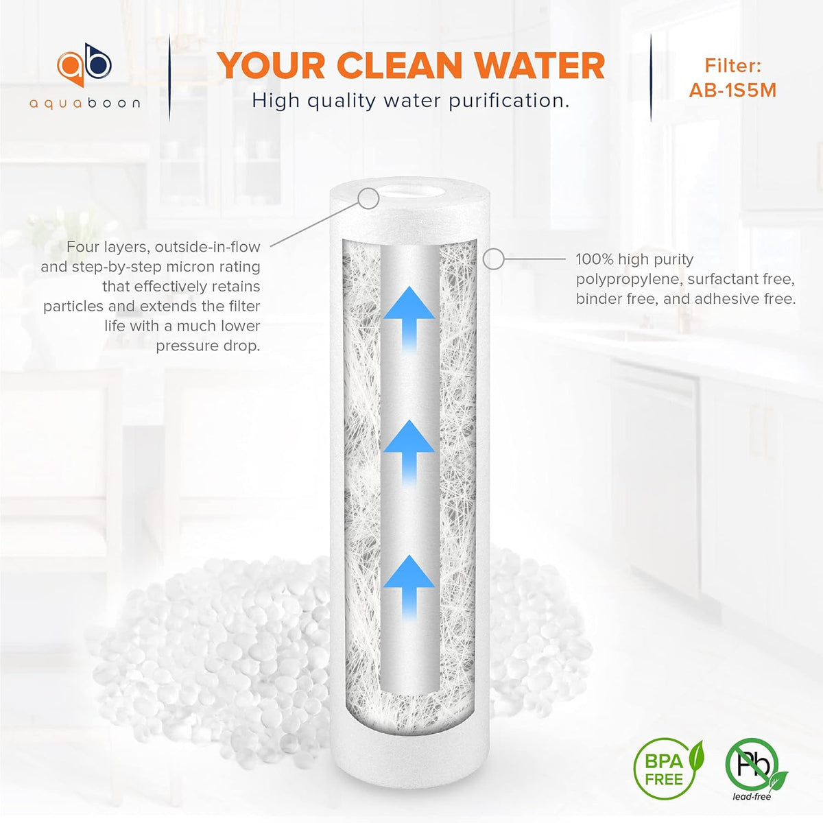 Set of 20 5 Micron 10 inch Water Filter Cartridges I516819