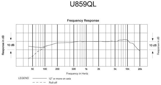 Quick-Mount Gooseneck Microphone T577