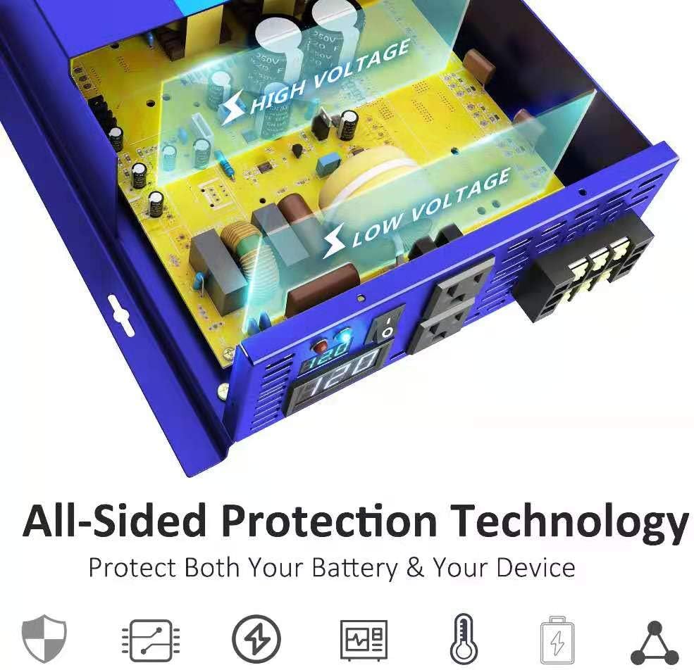 3000W Pure Sine Wave Power Inverter 12v to 110v 120v DC to AC with 2 USA Outlets 2 Battery Cables S791