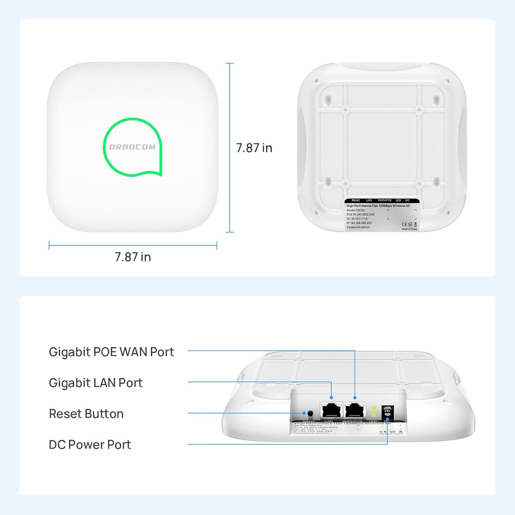 Wireless WiFi Access Point Dual Band AC1200 MU-MIMO Pack of 2 A660962
