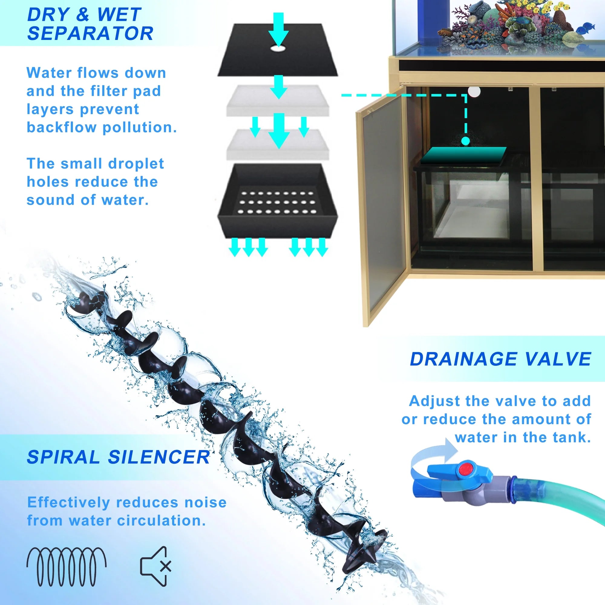 135 Gallon Tempered Glass Aquarium Black S897