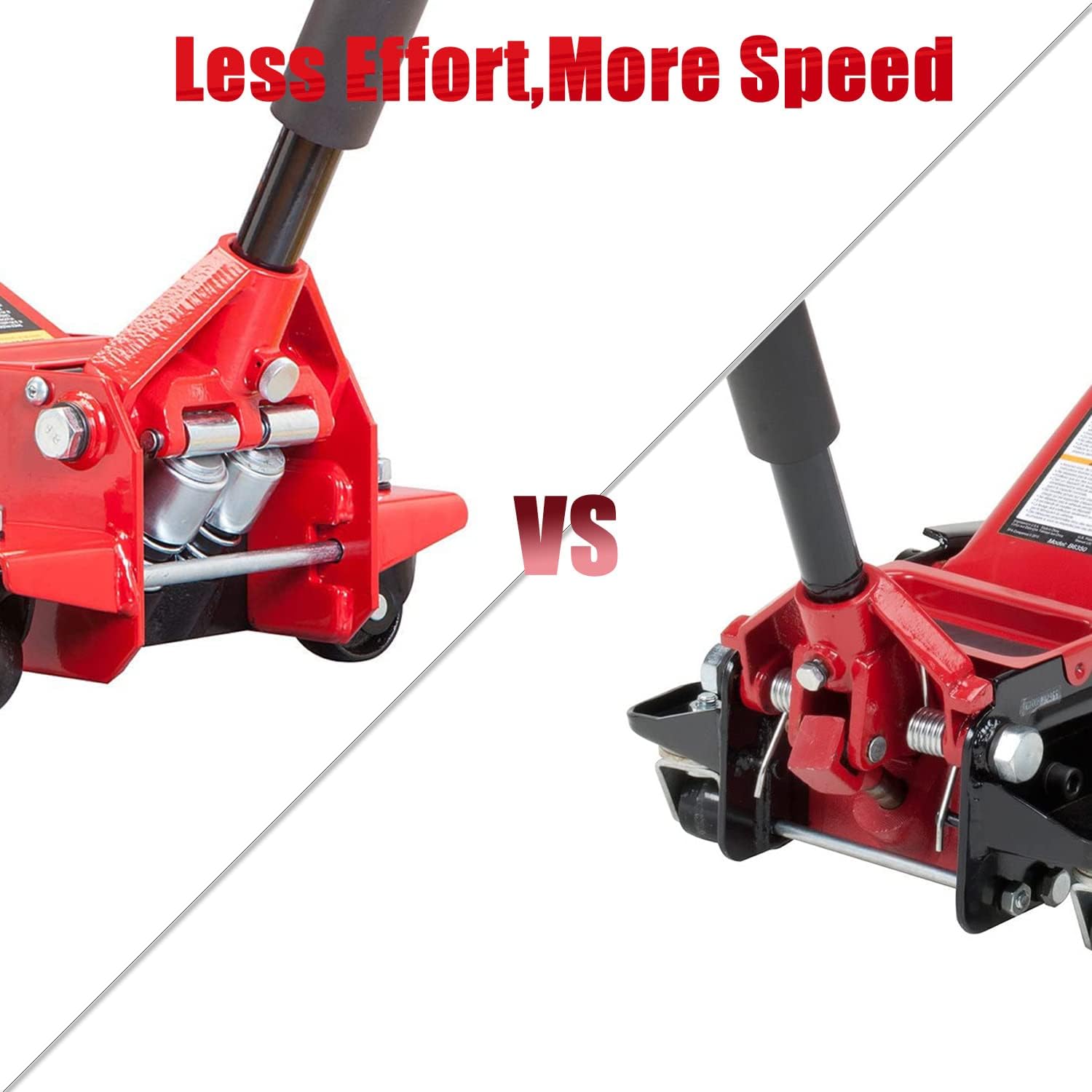 Hydraulic Floor Jack, 4 Ton (8,000 lb) Capacity Z647217