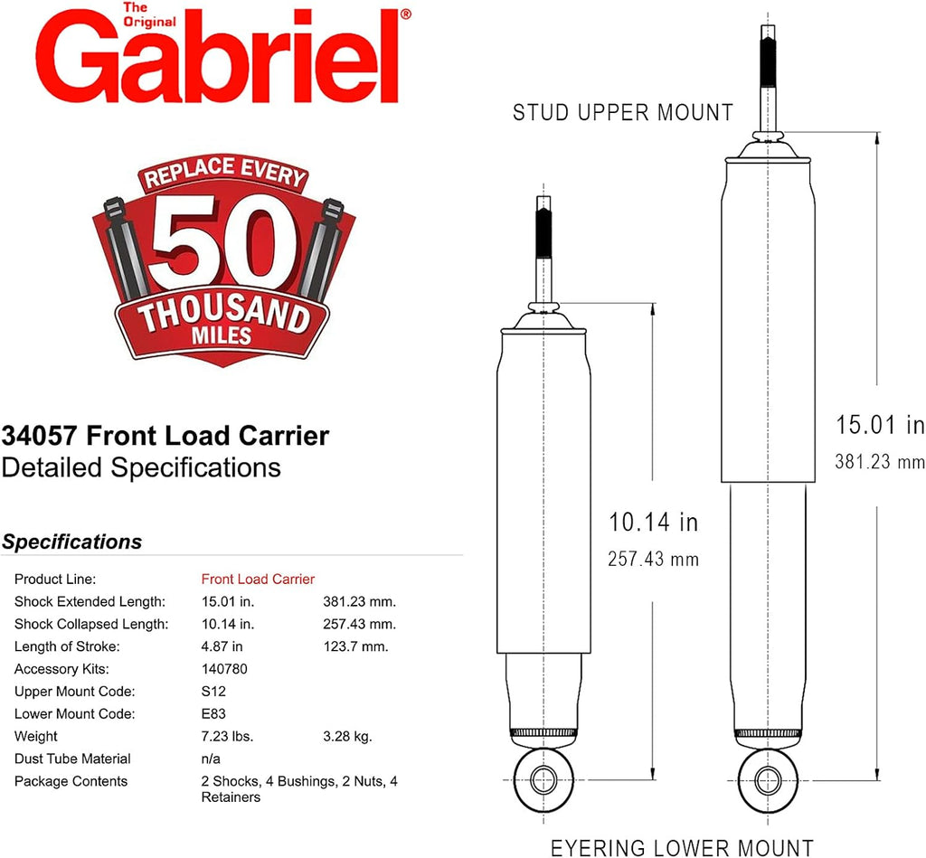 Front Load Carrier Pack of 2 K576879