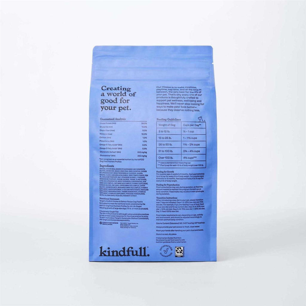 Chicken and Salmon Recipe Dry Dog Food D56264