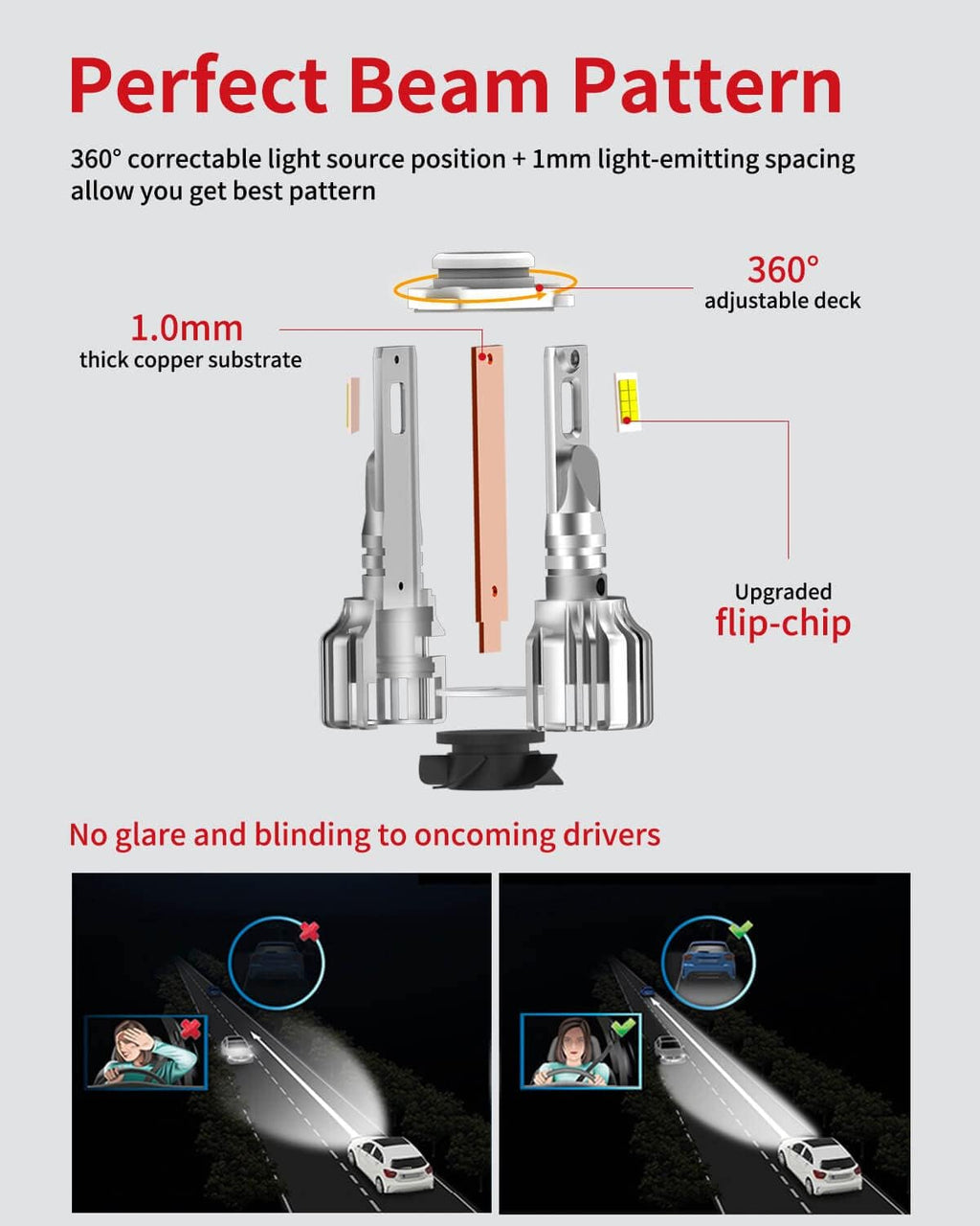 9005 9006 LED Bulbs Combo 10000 Lumens HB3 HB4 6000K Cool White Pack of 4 I68354