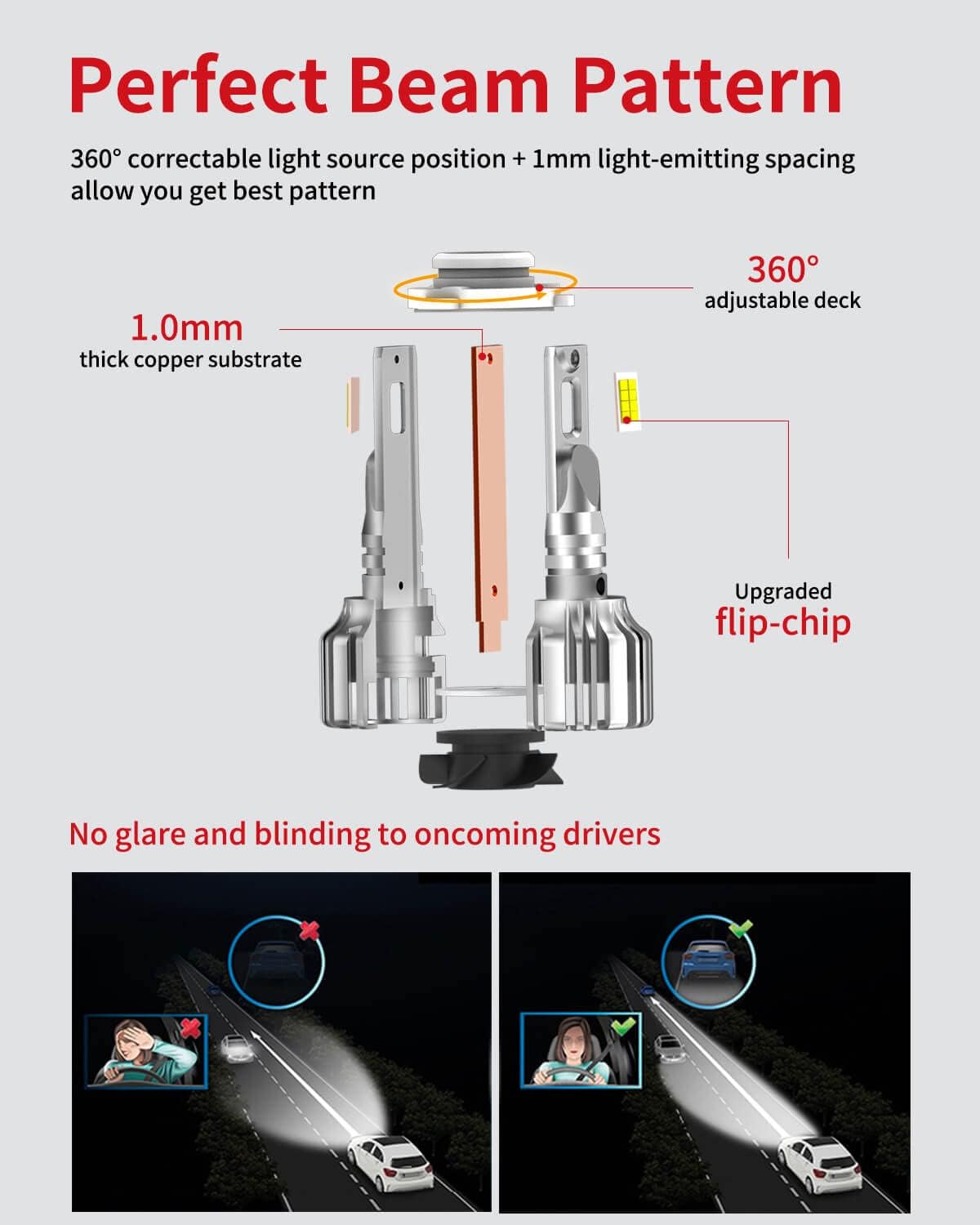 9005 9006 LED Bulbs Combo 10000 Lumens HB3 HB4 6000K Cool White Pack of 4 I68354