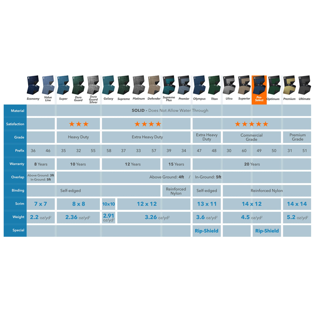 20 x 45 ft Rectangular Winter Pool Cover T1188