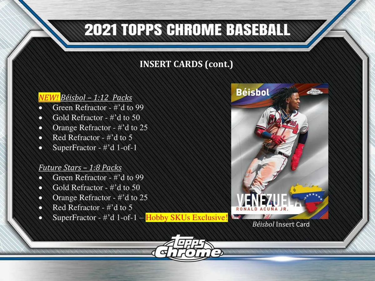 2021 Topps Chrome Baseball Hobby T828