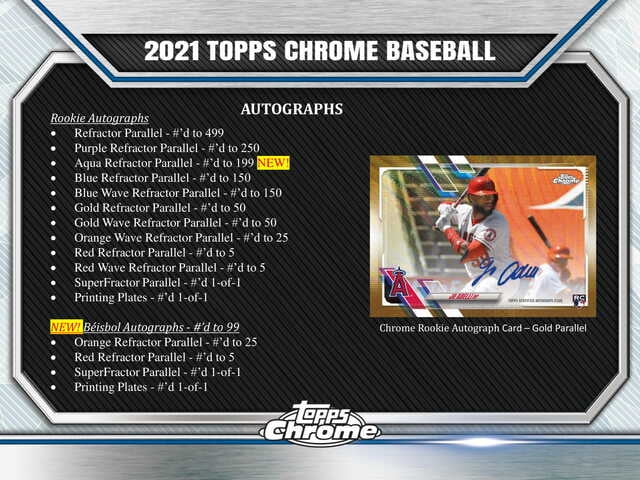 2021 Topps Chrome Baseball Hobby T828