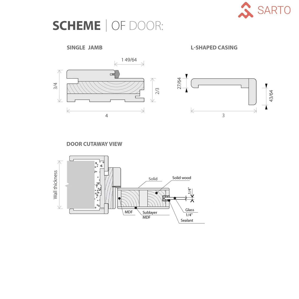 Solid French Double Doors 36 x 80 inches Painted White Wood Solid Panel Frame Trims F1931