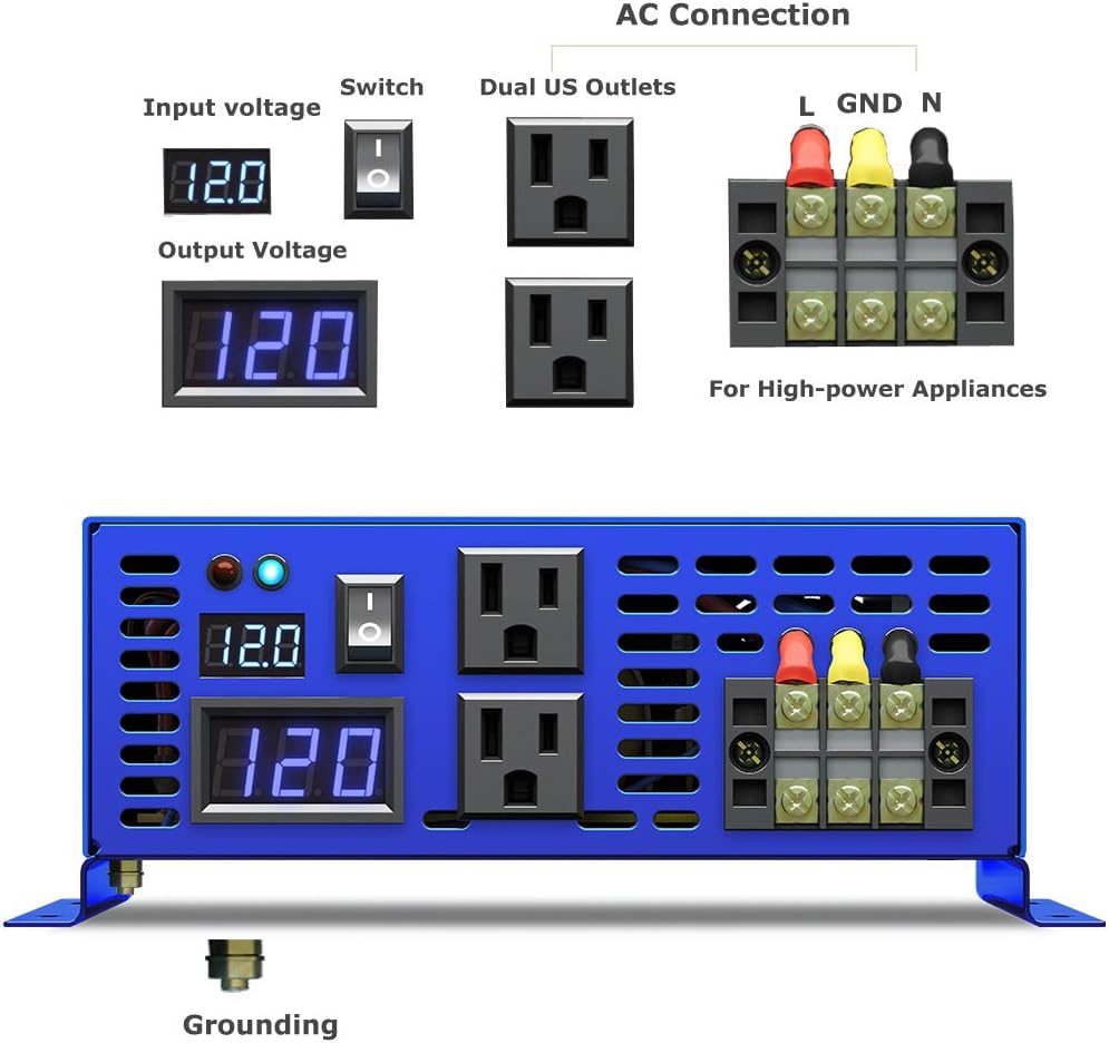 3000W Pure Sine Wave Power Inverter 12v to 110v 120v DC to AC with 2 USA Outlets 2 Battery Cables S791