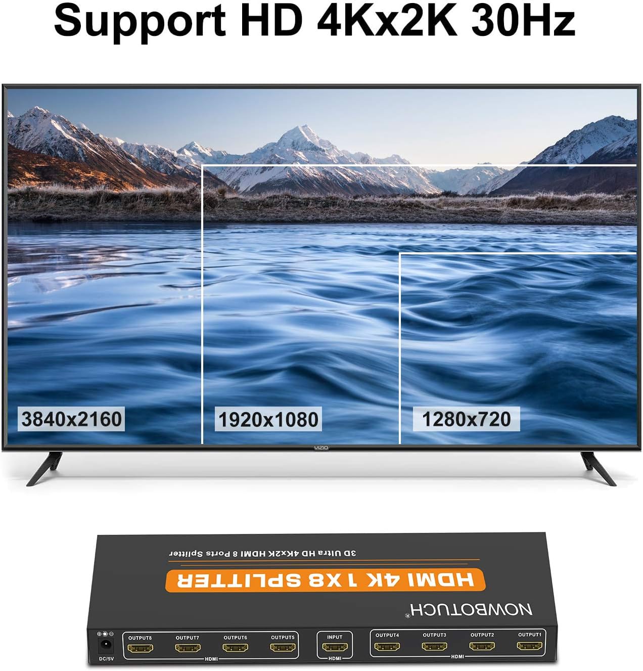 1x8 HDMI Splitter 8 Port 1 in 8 Out Powered Ver 1.4 Full HD 1080P 3D Support K11772