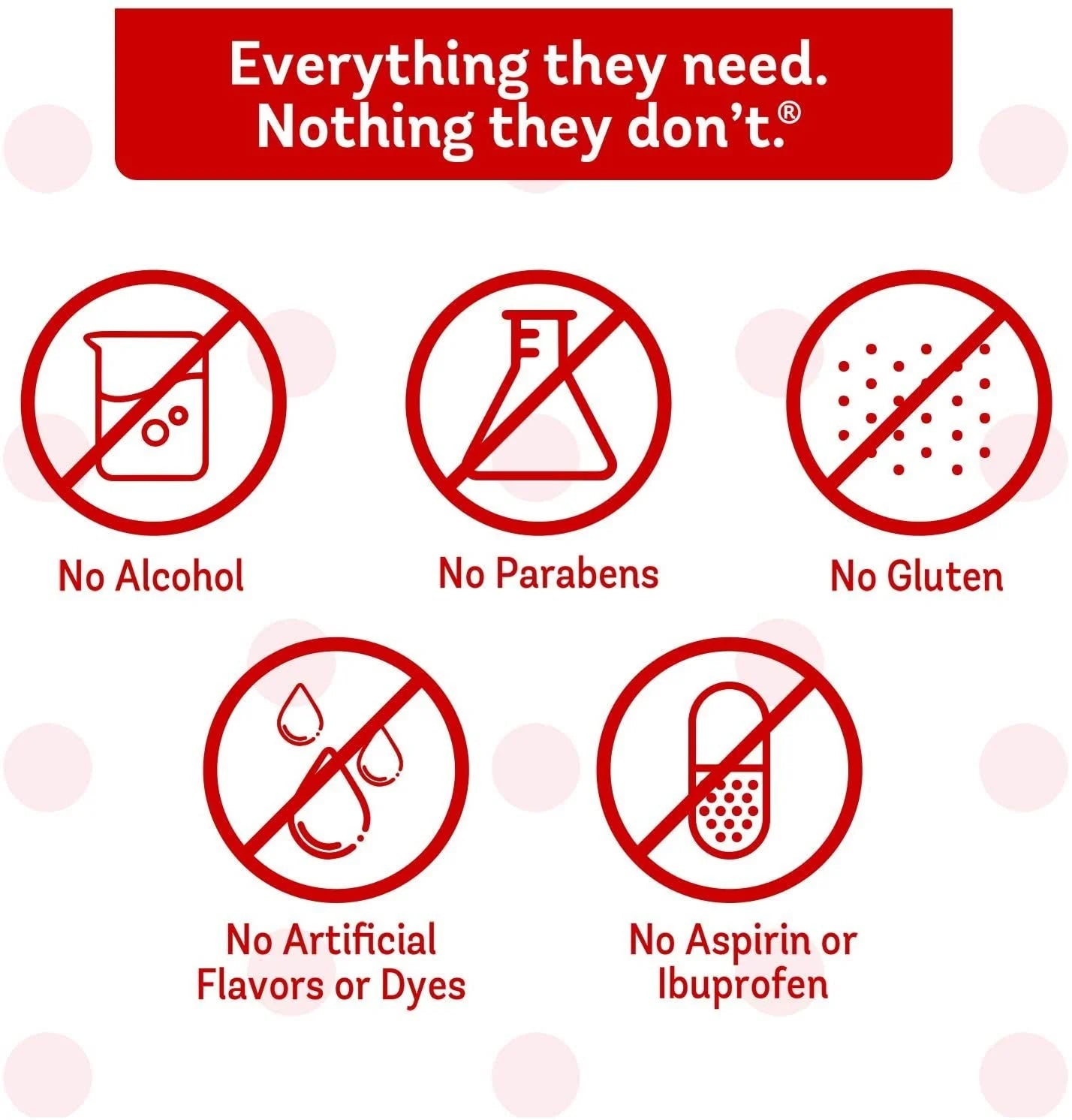 Dye-Free Natural Berry Infant Fever/Pain Liquid 2Oz Ct, 6-Pack Z9272