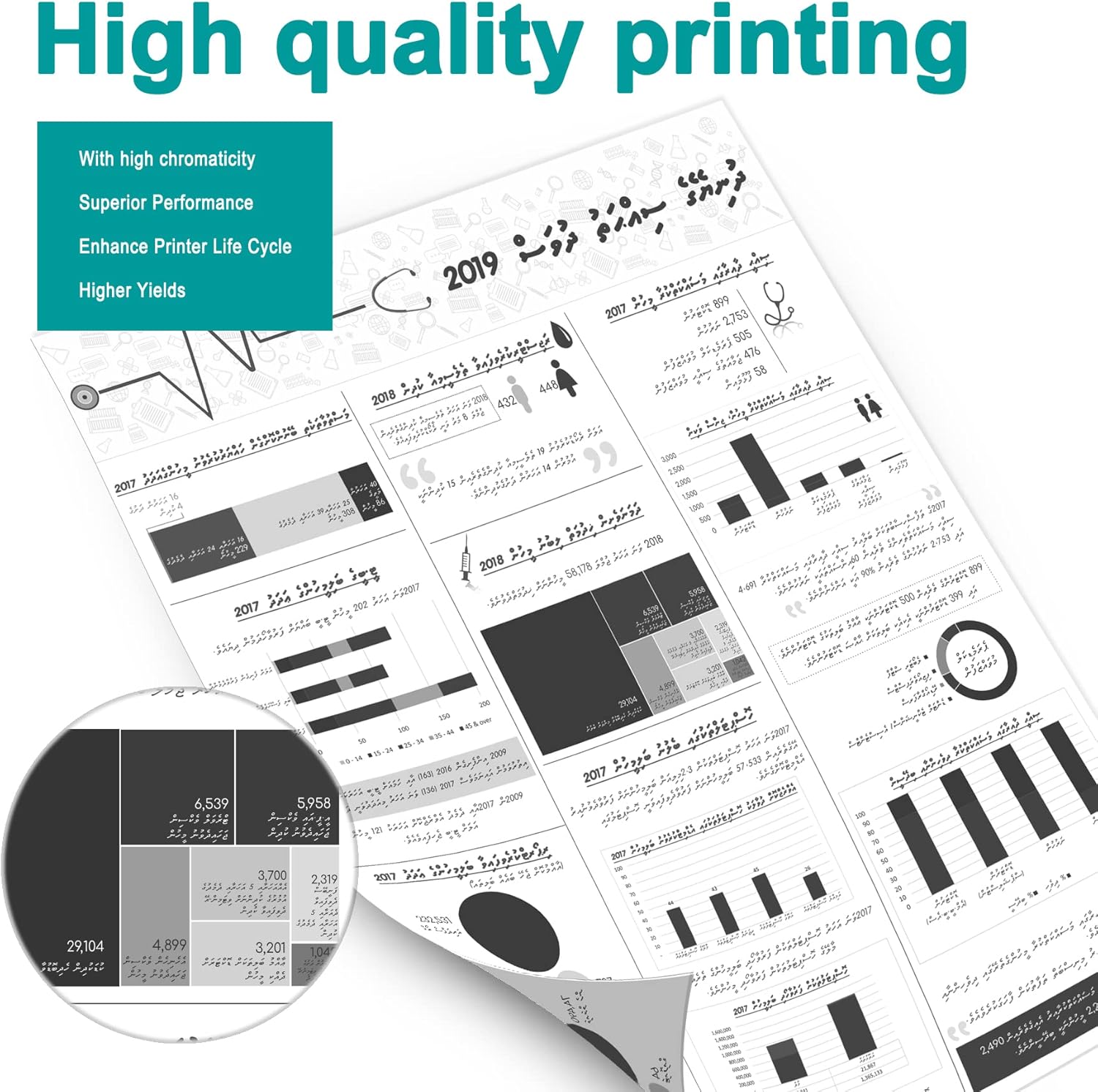 12A Toner Cartridge 2 Black Z88200