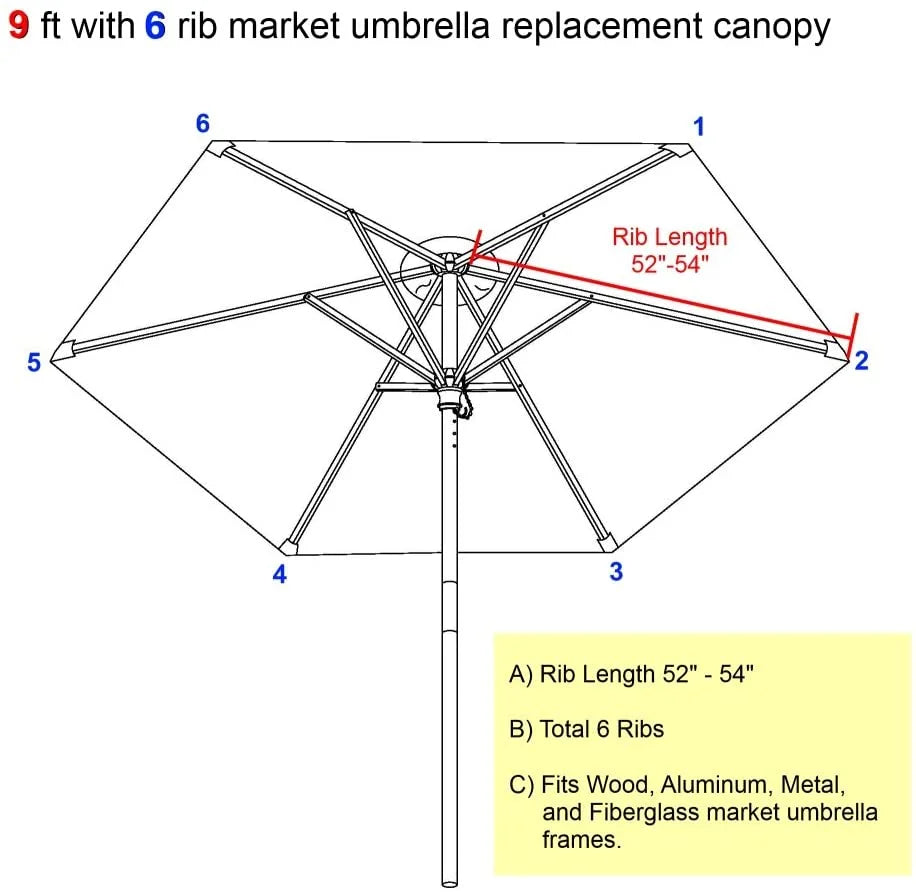 Teal 9ft Umbrella Replacement Canopy 6 Ribs W4807
