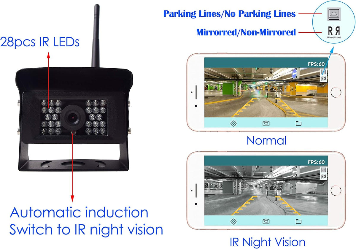 Wireless Backup Camera with Night Vision Waterproof S2035