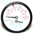 Boiler Gauge M3171