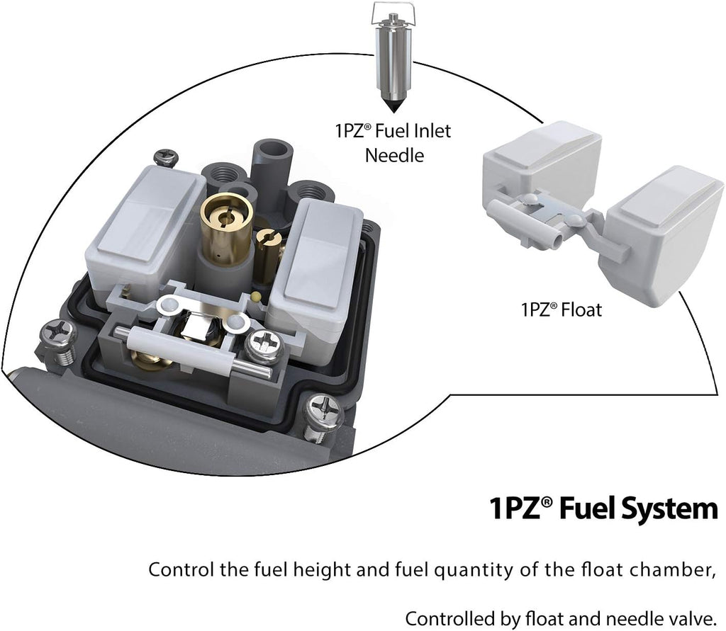 Carburetor Carb Replacement Pack of 2 R9006