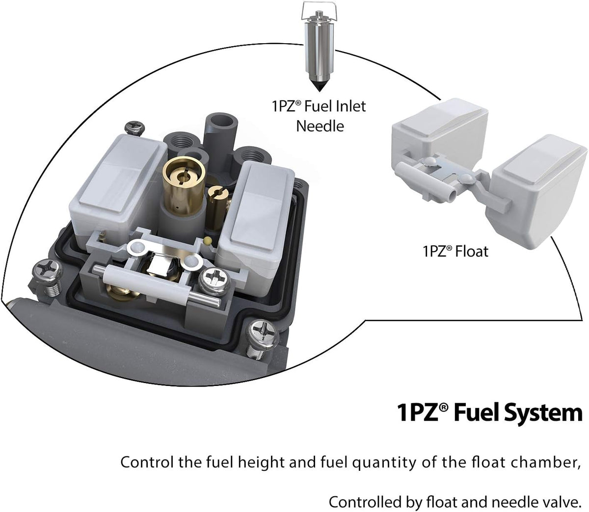 Carburetor Carb Replacement Pack of 2 R9006