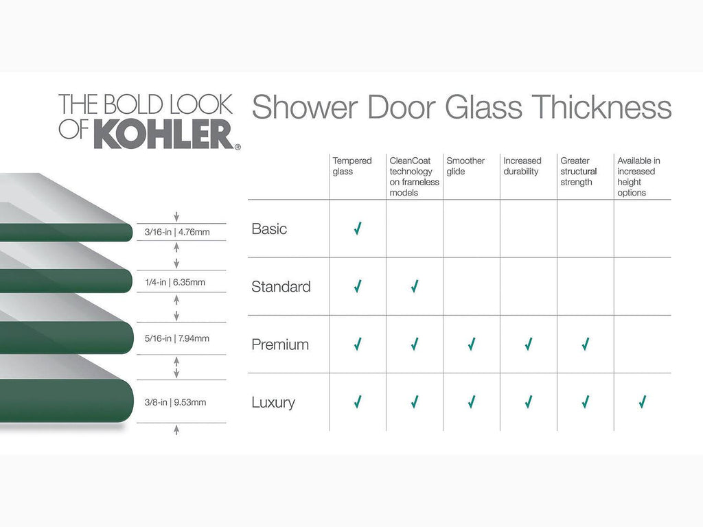 Frameless Sliding Bath Door with Frosted Glass, Matte Nickel T650