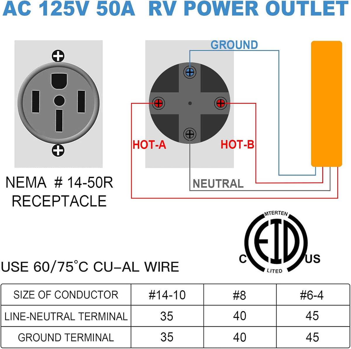 50 Amp 125/250 Volt NEMA 14-50R Weatherproof RV Power Outlet Box I88513