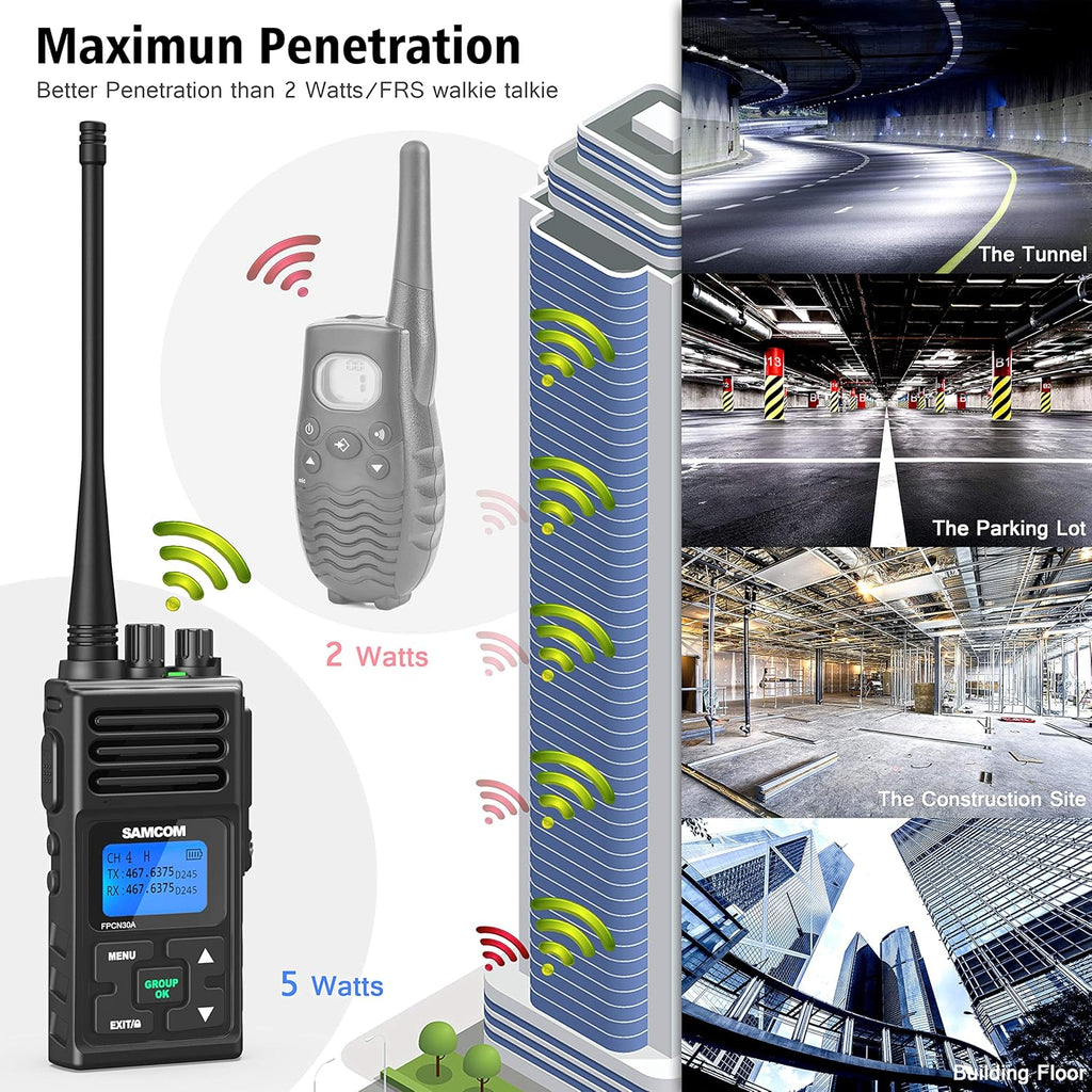 3 Packs Rechargeable UHF Hand-held Two Way Radios V6643