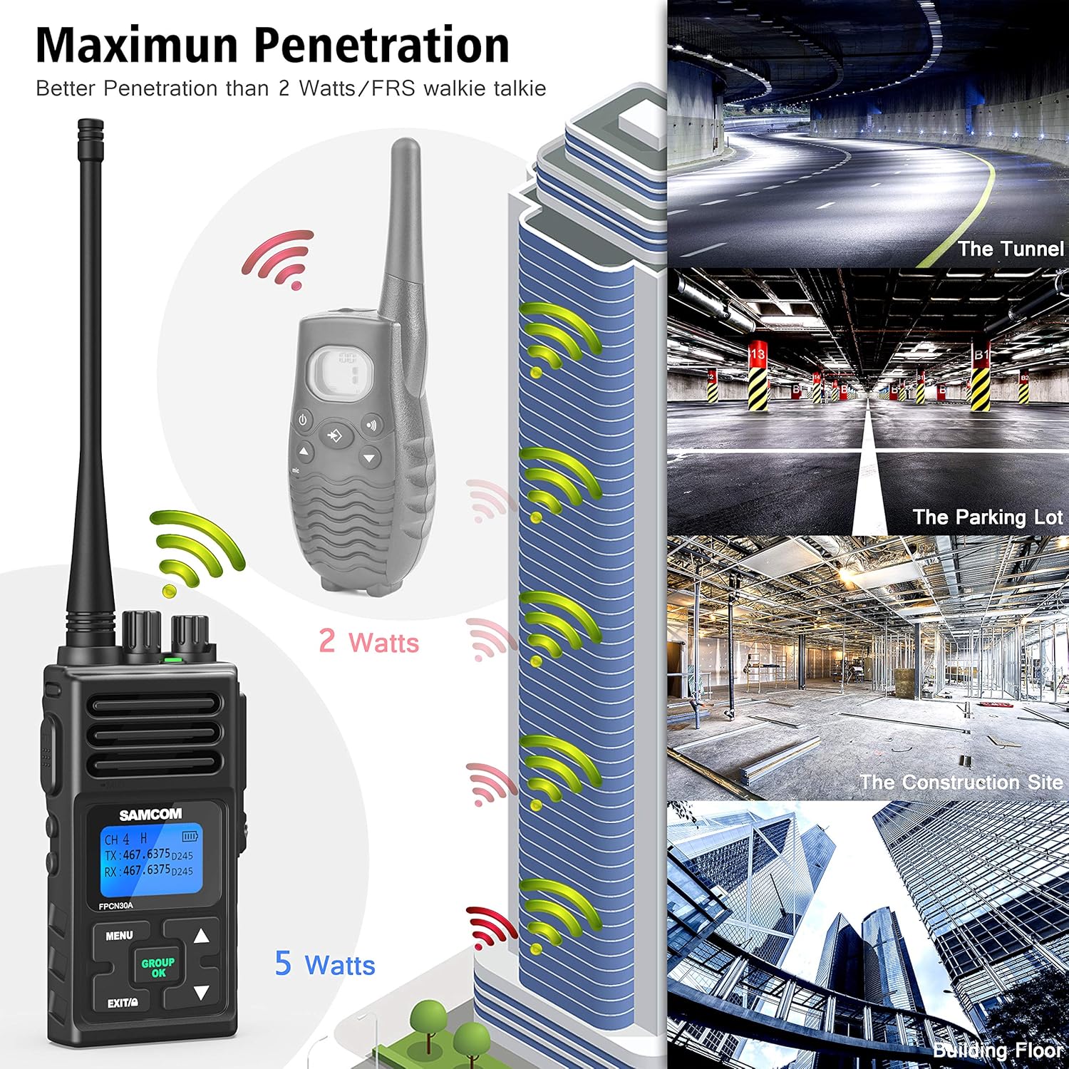 3 Packs Rechargeable UHF Hand-held Two Way Radios V6643