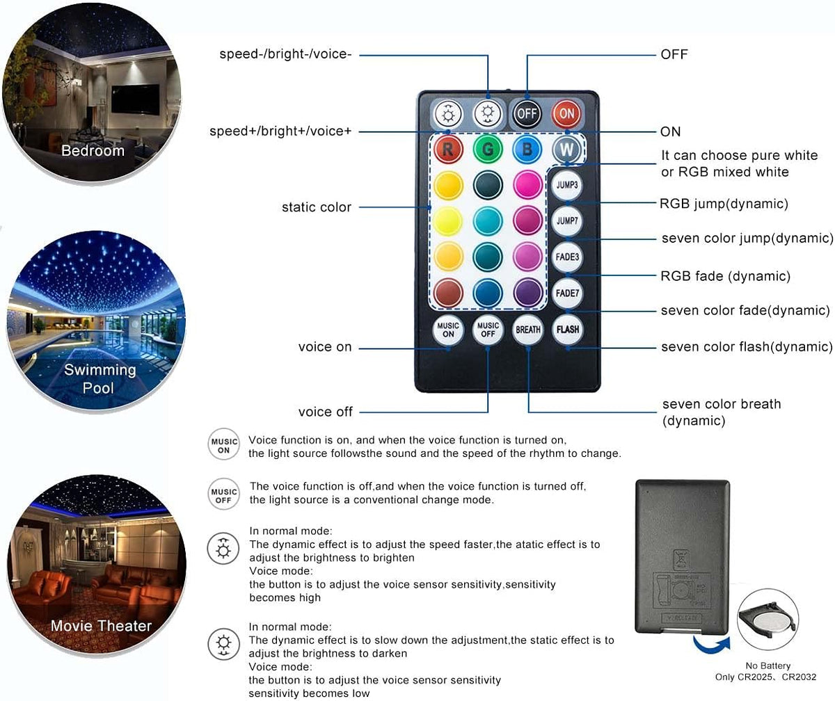 Bluetooth LED Fiber Optic Light Star Ceiling Kits 450pcs Z2484