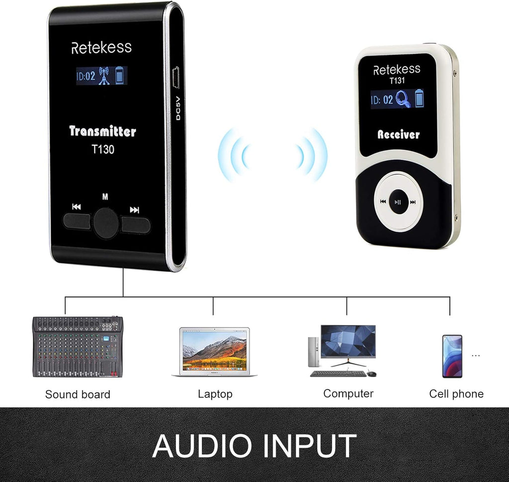 Wireless Tour Guide System Headsets, 99 Channels, Transmitter 15 Receivers A23803