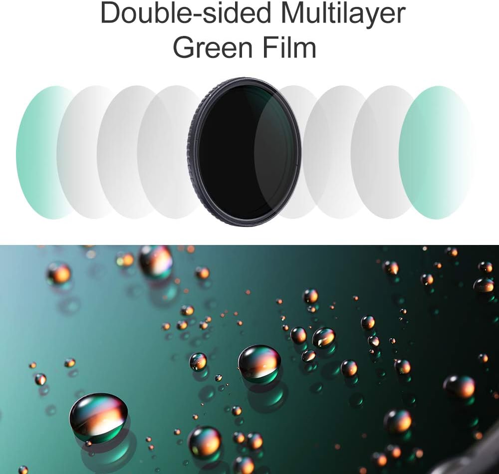 55mm Variable ND Filter ND8-ND128 (3-7 Stop) Hydrophobic VND Filter Pack of 2 B109