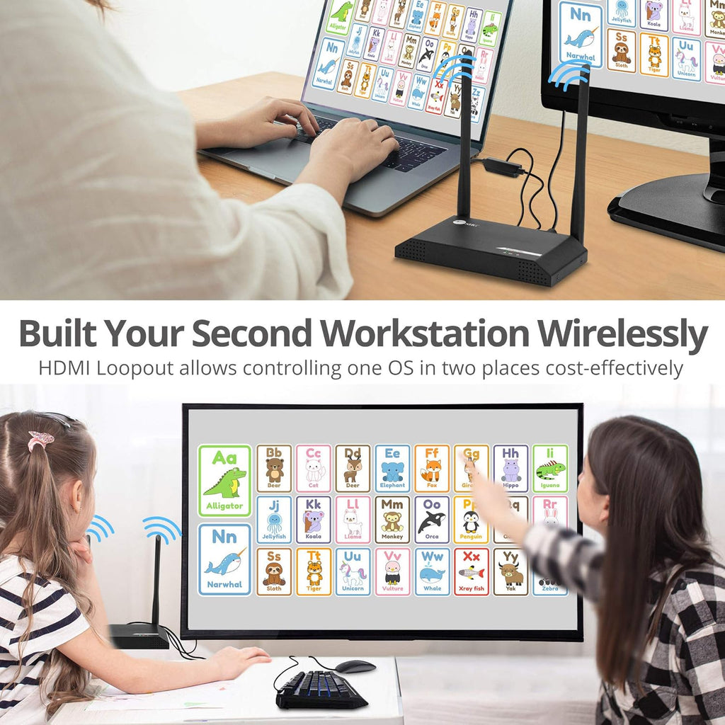 500ft 1080p Wireless HDMI Extender with IR F57995