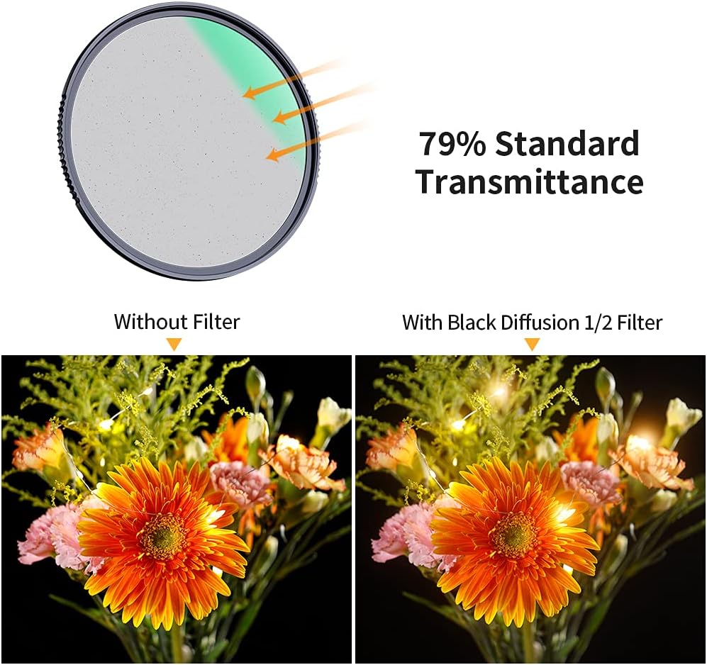 72mm Black Diffusion 1/2 Filter with 28 Multi-Layer Coatings Waterproof for Camera Lens Pack of 2 K61948