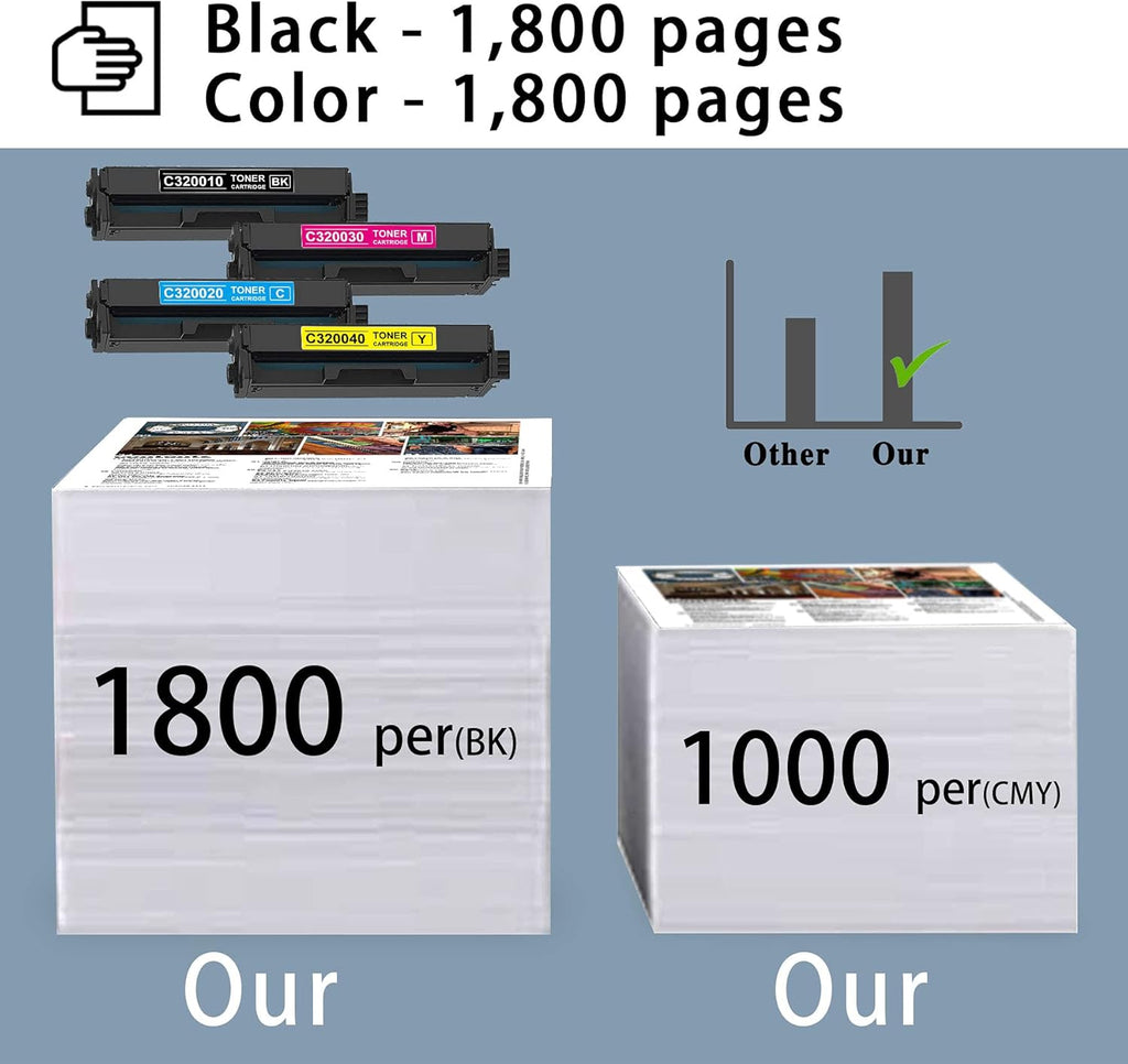 4 Pack Remanufactured Toner Cartridge for Lexmark Printer Ink Cartridge (1BK+1C+1M+1Y) H3391