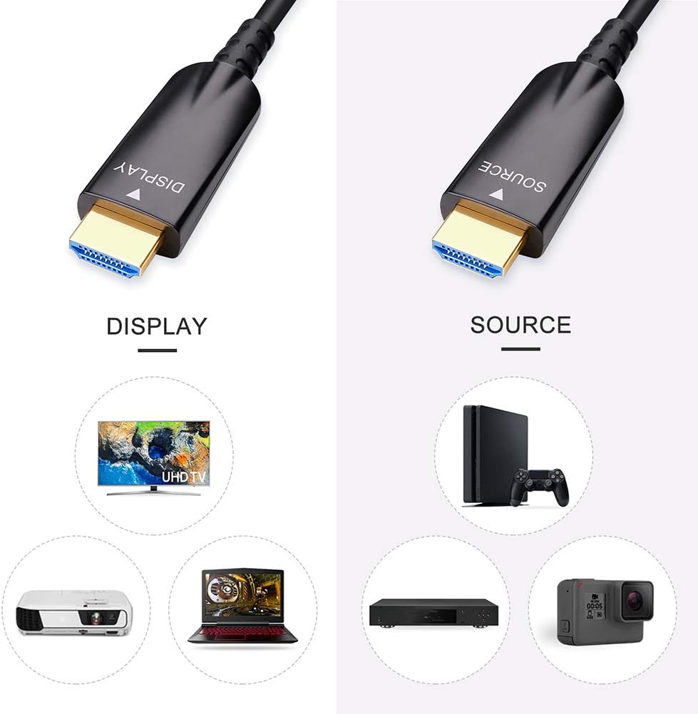 50m Fiber Optic HDMI Cable Black C6910