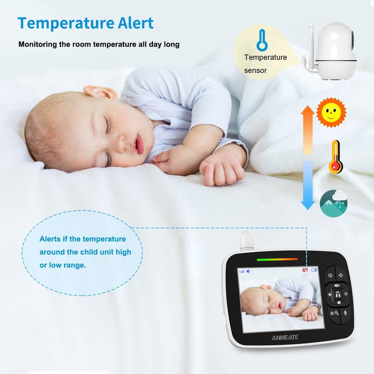 3.5” Video Baby Monitor with Camera and Audio, Infrared Night Vision, Two Way Talk, Pack of 2 H580525