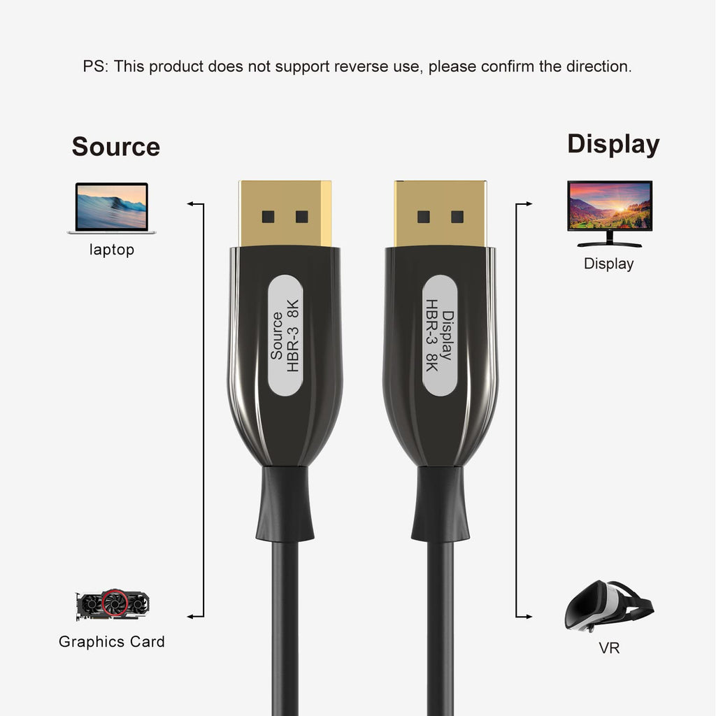 8K Fiber Optic DisplayPort Cable 50ft/15m, Braided K331557