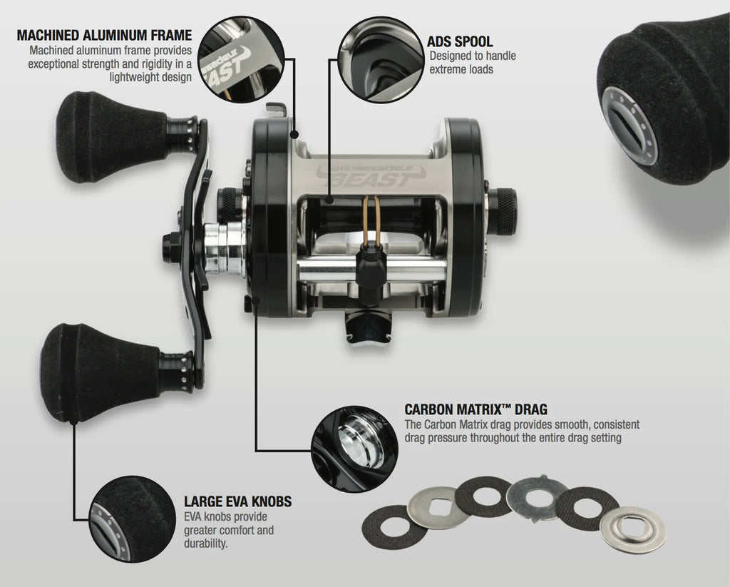 Beast Baitcast Round Reel E36780